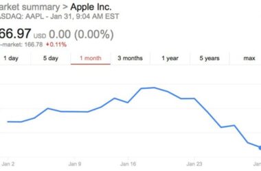 aapl1
