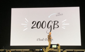 200GB