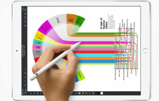 iPad Pro 120Hz Refresh Rate 1200x700