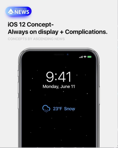 iOS 13 Rumored Features and Concepts.