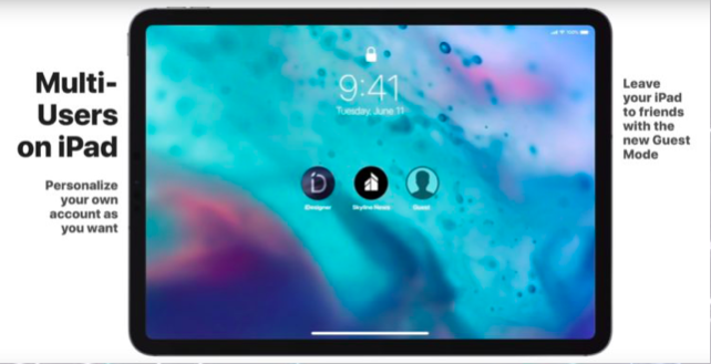 iOS 13 Rumored Features and Concepts.
