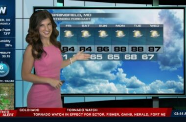 WeatherNation