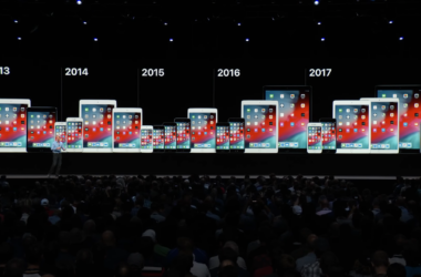 WWDC 2018