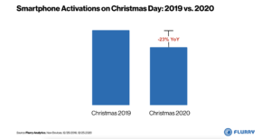 Screenshot 2020 12 30 at 10