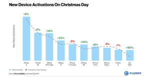 Screenshot 2020 12 30 at 10