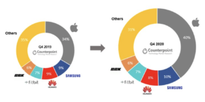 084081ac screen shot 2021 03 06 at 13