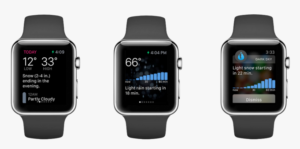 413d0be7 283 2830071 3 dark sky must haves2 apple watch train