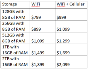 2a0d1c14 pricing for ipad pro 11 inch