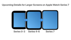 Upcoming Details for Series 7