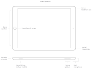 iPad 10