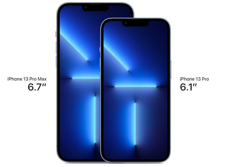 iPhone 13 Pro Display