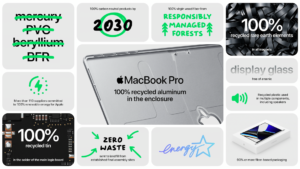 MacBook Pro Environment