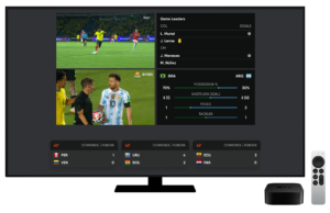 Multiview TV 4 Up CONMEBOL 2