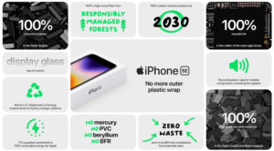 iPhone SE Environment