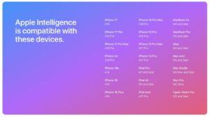 Apple Briefly Lists M2 as New Minimum for Apple Intelligence