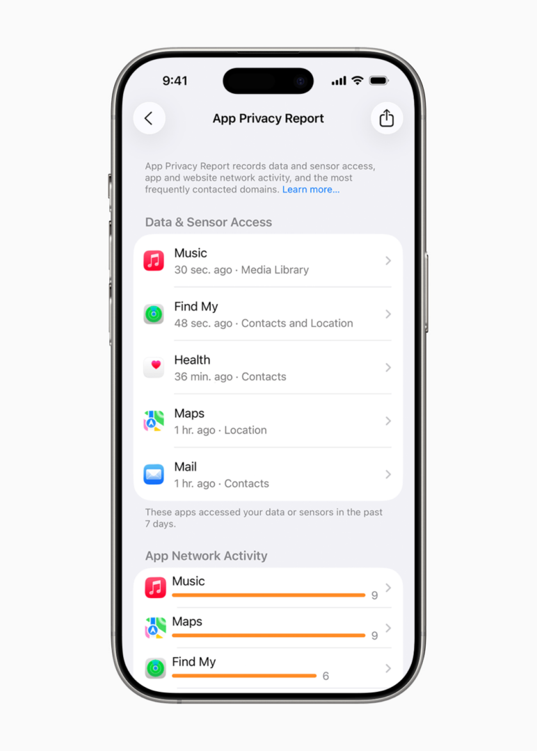 Privacy on Apple devices