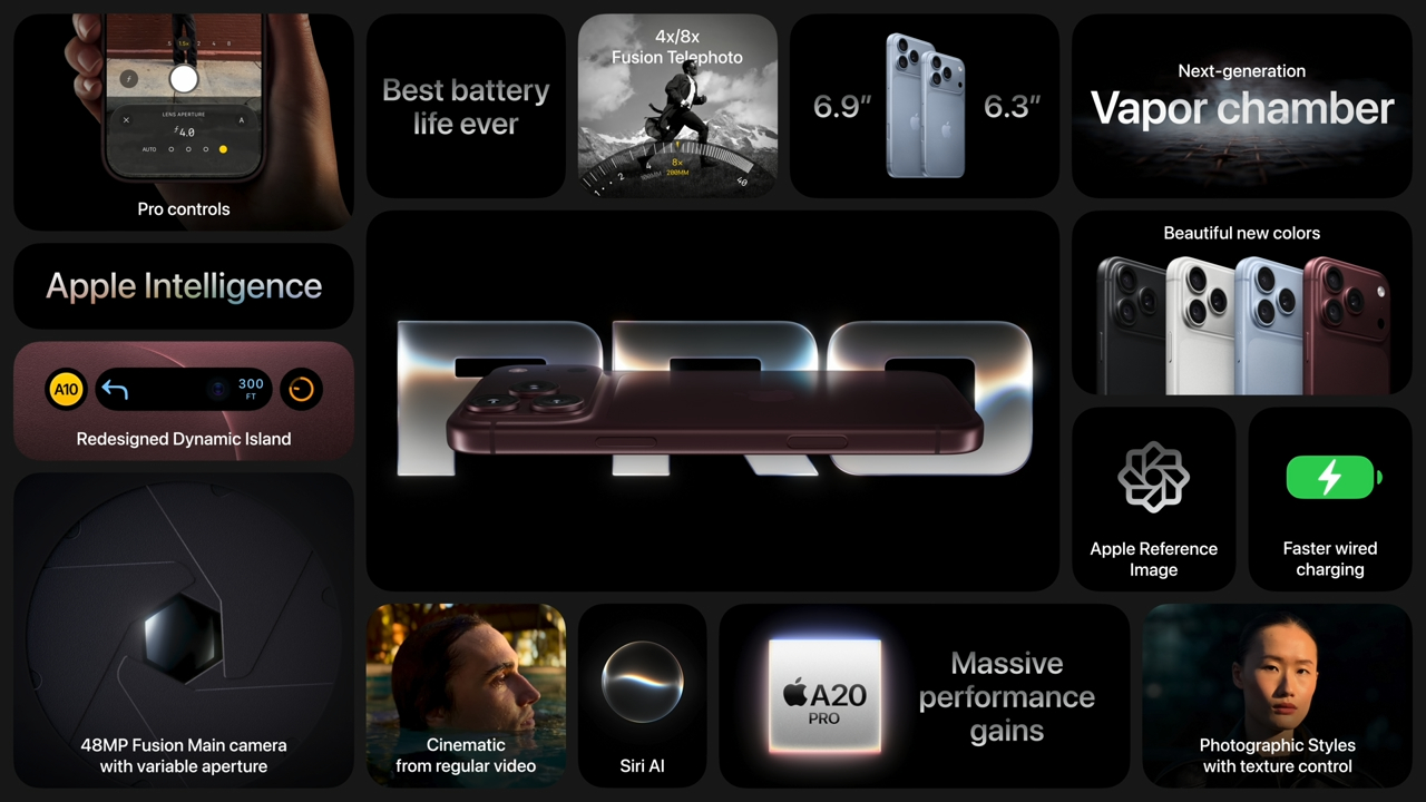 iPhone 18 Pro