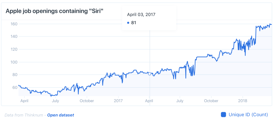 screen shot 2018 03 31 at 9 35 40 am