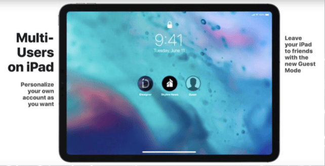 iOS 13 Rumored Features and Concepts.