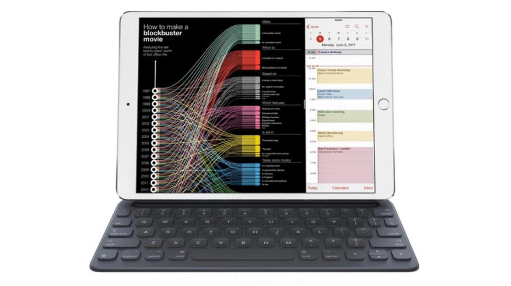 Smart Keyboard 
