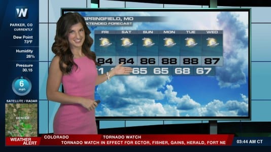 WeatherNation