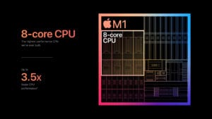Apple M1 CPU chart