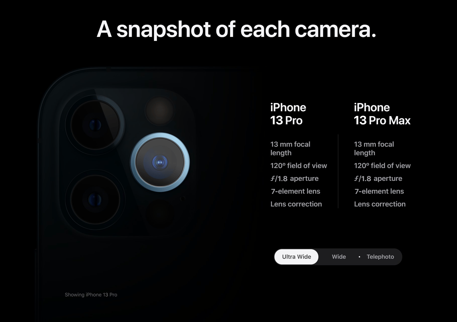 ultra wide camera