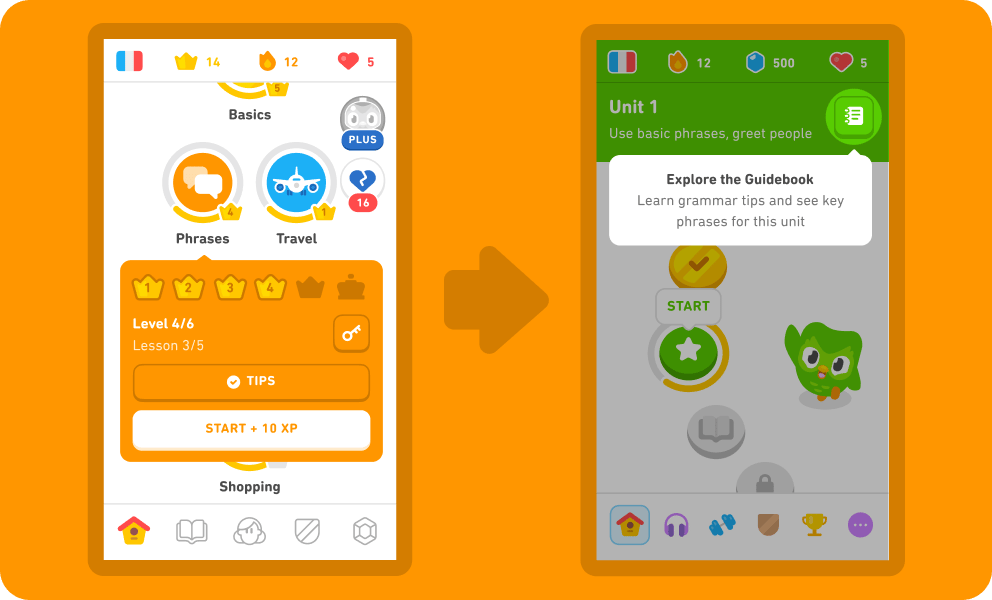 Illustratory image from Duolingo's blogpost.
