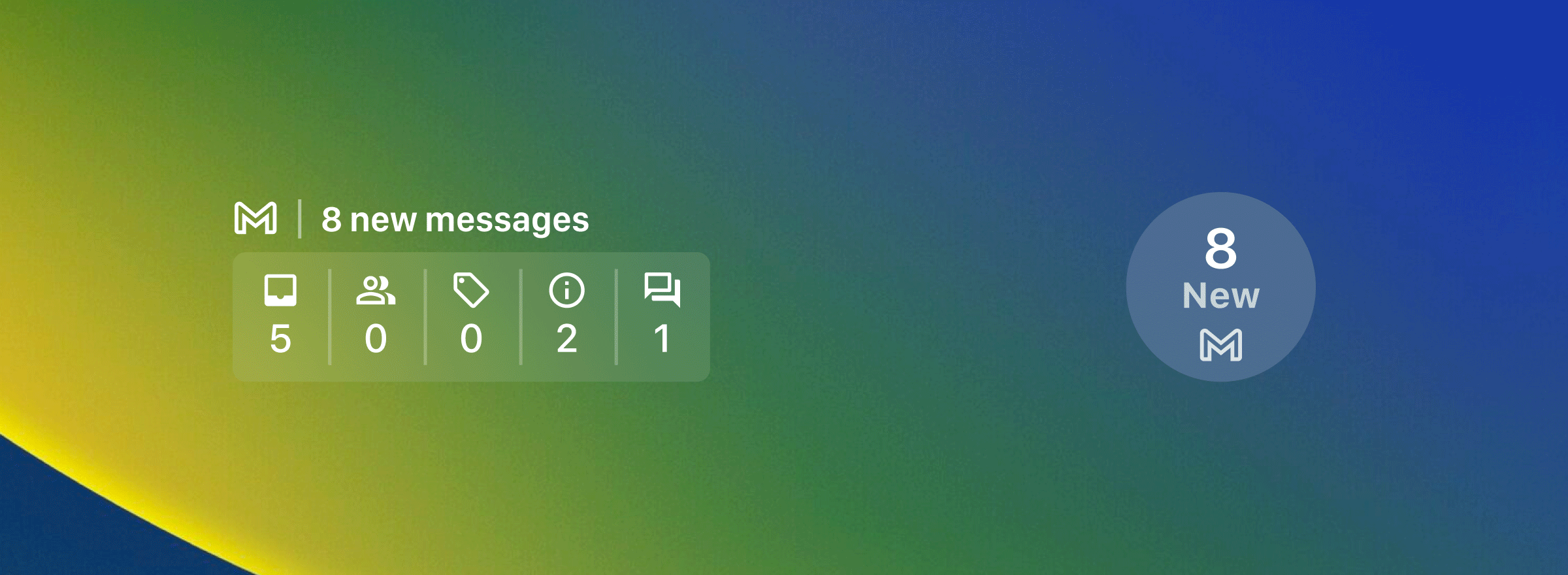 Photo by Google of Gmail widgets on iOS 16