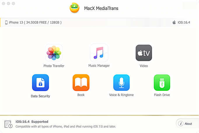 MacX Media Transfer