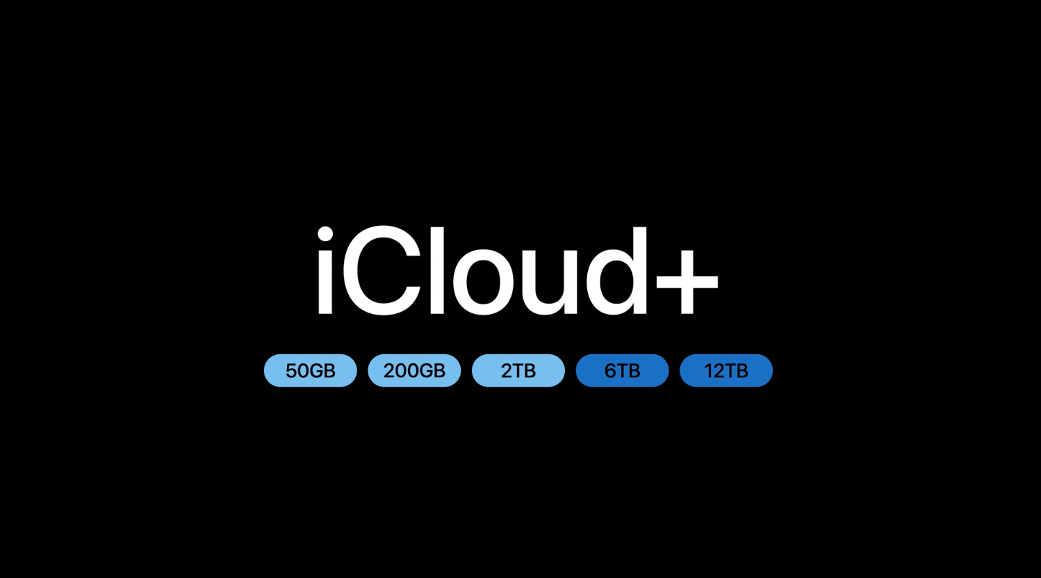 Apple adds new 6TB and 12TB storage plans for iCloud+