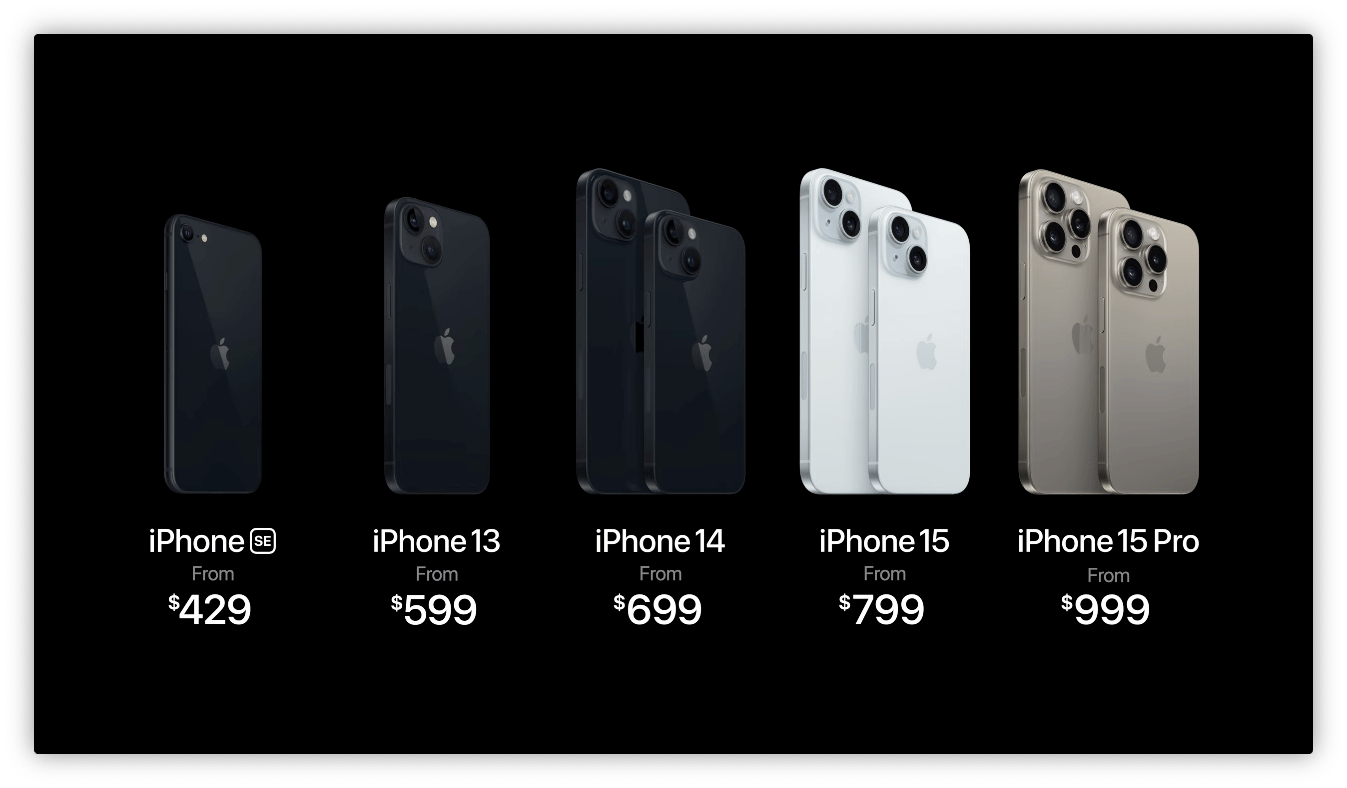 Everything Apple Discontinued Following the “Wonderlust” Event