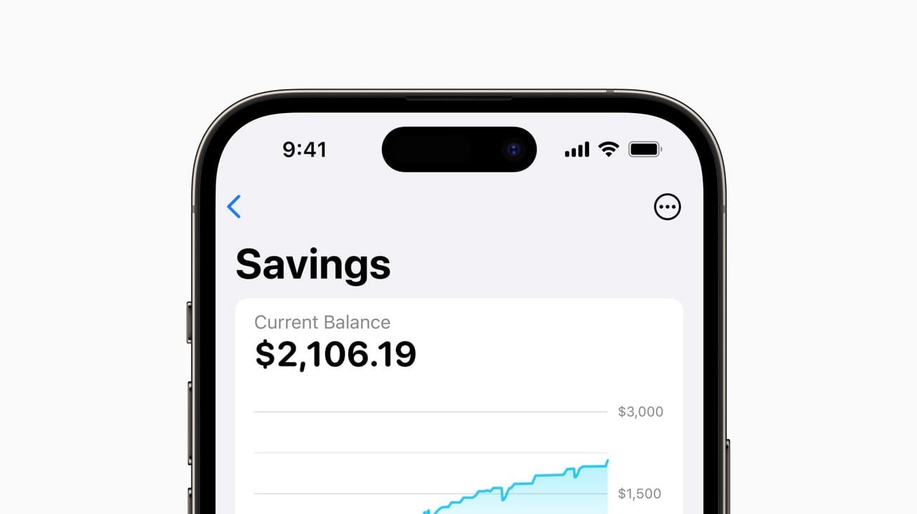 Apple Savings: Insights on Key Limitations