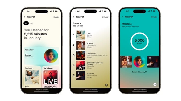 Apple Music Replay 2024 now has monthly stats
