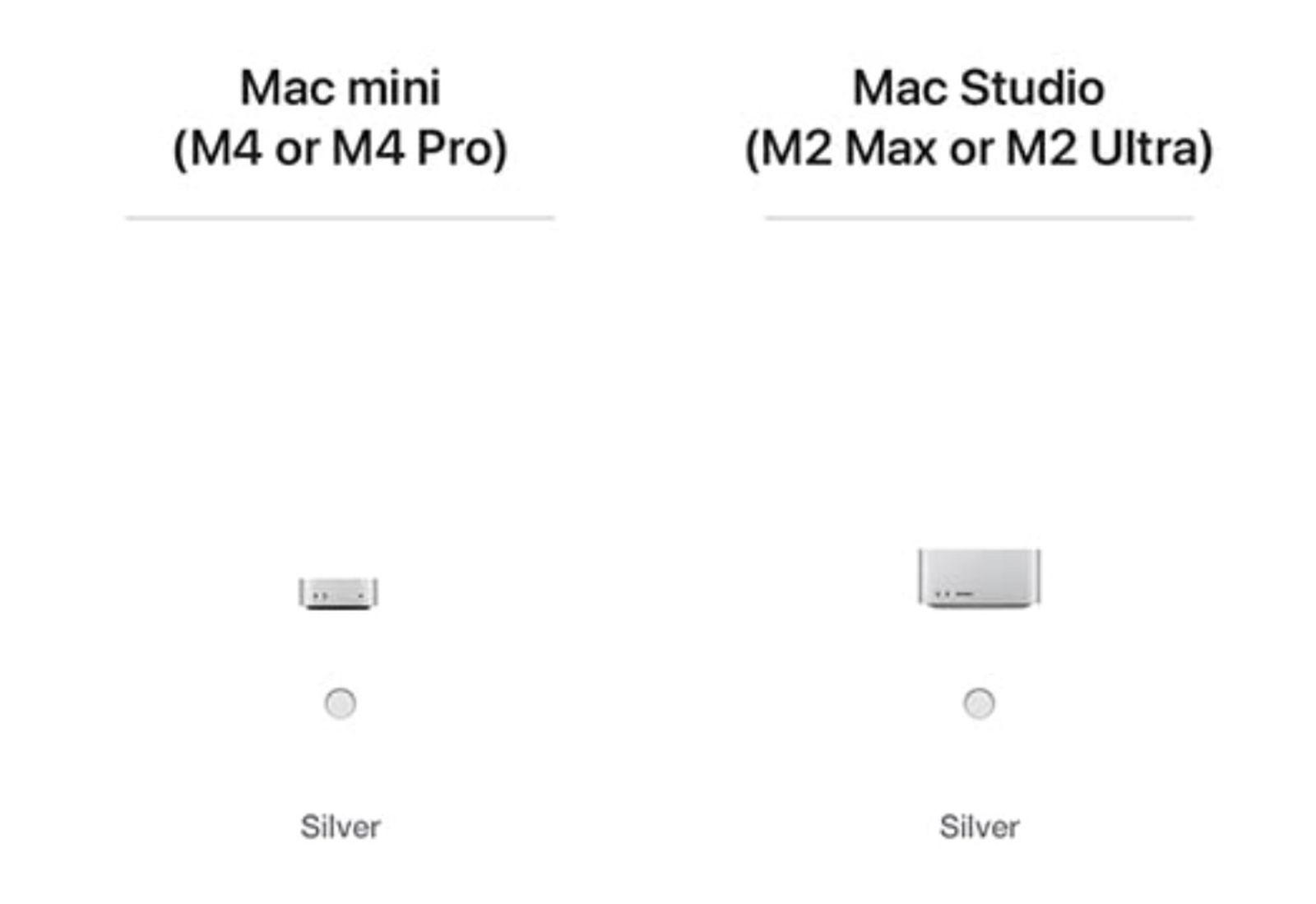 Amazon leaks redesigned Mac mini with M4 and M4 Pro Chips, Up to 64GB of RAM, Two Front USB-C Ports, and more.