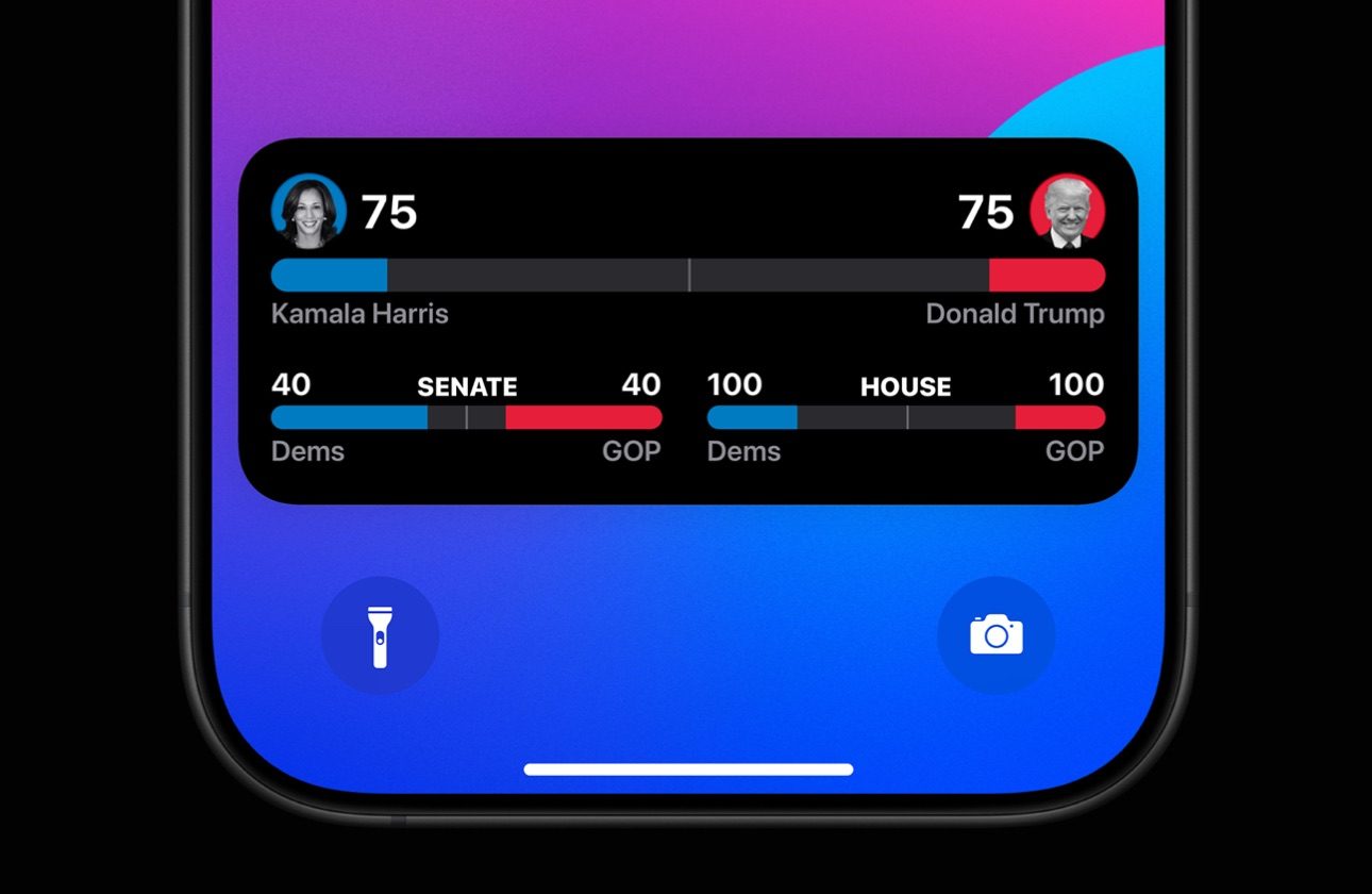 Live Activities will have the 2024 Election results via Apple News app