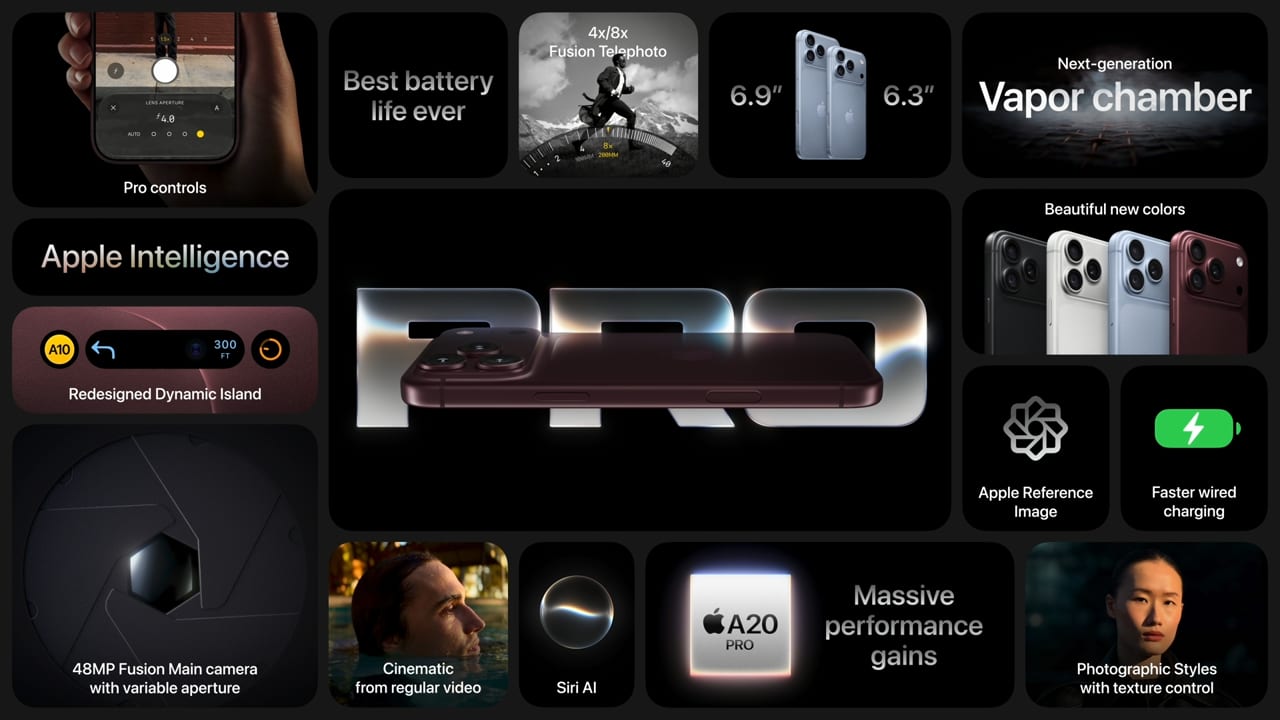 iPhone 18 Pro